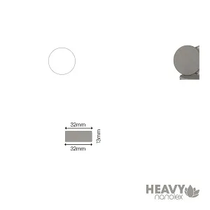 Nanolex Leštící kotouč 32x13x32 mm HEAVY / ŠEDÝ